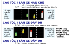 Cao tốc Bắc - Nam sẽ có 6 làn xe