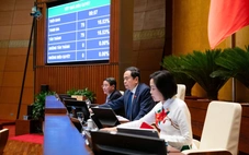 Quốc hội điều chỉnh chương trình kỳ họp thứ 9, bổ sung nhiều nội dung quan trọng
