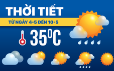 Dự báo thời tiết tuần từ 4-5 đến 10-5: Bắc Bộ nắng nóng, Nam Bộ mưa