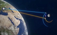 Trung Quốc 'săn' vệ tinh cách Trái đất 130.000km bằng tia laser hồng ngoại mới