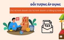 Mức đóng bảo hiểm xã hội bắt buộc cho chủ hộ kinh doanh từ 1-7 tính như thế nào?