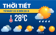 Dự báo thời tiết từ 22-6 đến 28-6: Bắc Bộ, Nam Bộ mưa to, Trung Bộ nắng nóng