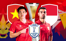 So sánh sức mạnh của U23 Việt Nam và U23 Indonesia