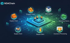 Việt Nam đã có nền tảng blockchain quốc gia, ứng dụng đa ngành nghề