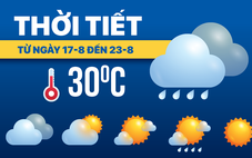 Dự báo thời tiết từ 17-8 đến 23-8: Mưa dông kéo dài, đề phòng lũ, sạt lở