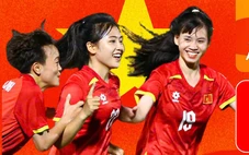 Lịch thi đấu của Việt Nam ở vòng loại Giải U20 nữ châu Á 2026