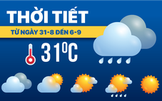 Dự báo thời tiết từ 31-8 đến 6-9: Mưa dông trải khắp ba miền