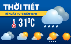 Dự báo thời tiết từ 10-8 đến 16-8: Nhiều nơi trên cả nước mưa dông