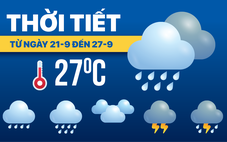 Dự báo thời tiết tuần từ 21 đến 27-9: Mưa to khắp nơi