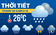 Dự báo thời tiết từ 28-9 đến 4-10: Cao điểm mưa bão, khắp nơi mưa to
