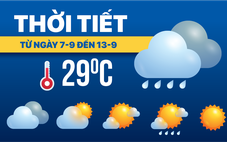 Dự báo thời tiết từ 7-9 đến 13-9: Mưa dông trở lại