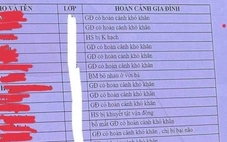 Công khai hoàn cảnh học sinh khó khăn nhận quà tại lễ khai giảng, nhà trường xin lỗi