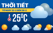 Dự báo thời tiết từ 22-2 đến 28-2: Bắc Bộ giảm nhiệt, Nam Bộ nắng nóng