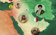 Thế kẹt của các quốc gia vùng Vịnh