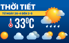 Dự báo thời tiết tuần từ 26-4 đến 2-5: Bắc Bộ mát mẻ, Nam Bộ nắng gắt