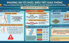 Đà Nẵng cấm xe, cấm dừng đỗ tại nhiều tuyến đường trung tâm phục vụ sự kiện dịp lễ 30-4