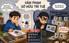 Bảo vệ bản quyền: Sử dụng bài hát trên YouTube, TikTok khác gì với biểu diễn trên sân khấu?