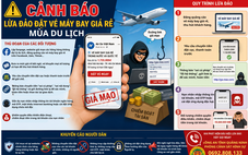 Thủ đoạn lừa đảo đặt vé máy bay giá rẻ mùa du lịch