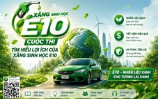 Bộ Công Thương khởi động thi trực tuyến 'Tìm hiểu lợi ích xăng sinh học E10'