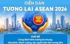 Nhiều sự kiện diễn ra lần đầu tại Diễn đàn Tương lai ASEAN 2026