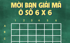 Cao thủ học đường (kỳ 3): ô số 6x6 chờ bạn chinh phục