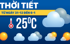Dự báo thời tiết ngày 31-12 đến 6-1: Bắc Bộ rét, Trung Bộ mưa rào, Nam Bộ nắng nóng