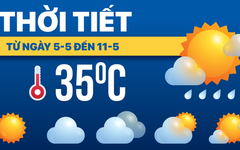 Dự báo thời tiết từ ngày 5 đến 11-5: Bớt nắng nóng, mưa 'lộ diện' nhiều nơi