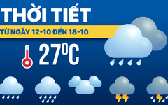 Dự báo thời tiết từ 12 đến 18-10: Nhiều nơi mưa to