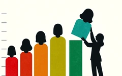 Phân hạng bạn bè