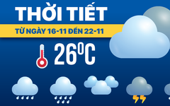 Dự báo thời tiết từ 16 đến 22-11: Bắc Bộ rét đậm, Trung Bộ mưa dầm, Nam Bộ nắng yếu