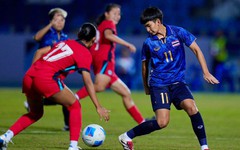 Xếp hạng bảng A bóng đá nữ SEA Games 33