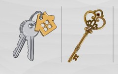 Quiz: Bạn giải quyết vấn đề bằng cách nào?