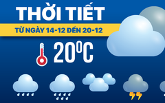 Dự báo thời tiết từ 14 đến 20-12: Bắc Bộ và Trung Bộ mưa rét, Nam Bộ nắng