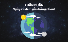Xuân phân 2025: Ngày và đêm gần như dài bằng nhau