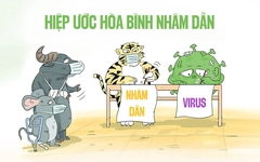 COVID-19 bùng phát trở lại: Sao nỡ quên 'Hiệp ước hòa bình Nhâm Dần'?