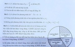 Tuyển sinh lớp 10