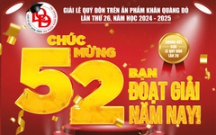 Danh sách học sinh đoạt Giải Lê Quý Đôn trên ấn phẩm Khăn Quàng Đỏ năm học 2024 – 2025