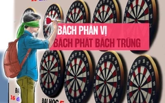 Người ta xét tuyển 'bách phân vị' còn tôi 'bách phát bách trúng'?