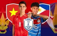 Tương quan sức mạnh giữa U23 Việt Nam và U23 Philippines