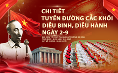 Infographic chi tiết tuyến đường các khối diễu binh, diễu hành Quốc khánh 2-9 tại Hà Nội