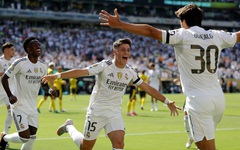 Thống kê, đội hình dự kiến lượt trận mở màn Champions League