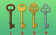 Quiz: Bạn có phải là người dễ tin người không?