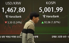 Chứng khoán châu Á tăng điểm, chỉ số Kospi lập kỷ lục sau khi ông Trump hủy áp thuế vụ Greenland