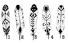 Quiz: Bạn học hỏi nhanh hay là người sở hữu trí tưởng tượng phong phú