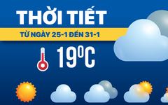 Dự báo thời tiết từ 25 đến 31-1: Bắc Bộ và Trung Bộ mưa rét, Nam Bộ nắng