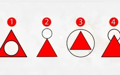 Quiz: Những phẩm chất nổi bật trong tính cách của bạn là gì?