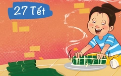 'Tổng hợp luyện' cho ngày 27 Tết