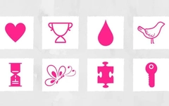 Quiz: Tâm trạng hiện tại của bạn như thế nào?