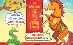 Chào Bính Ngọ vui vẻ, lạc quan, đầy nhiệt huyết