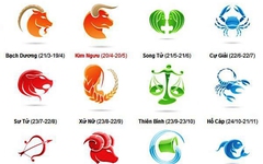 Giờ ra chơi của 12 cung hoàng đạo